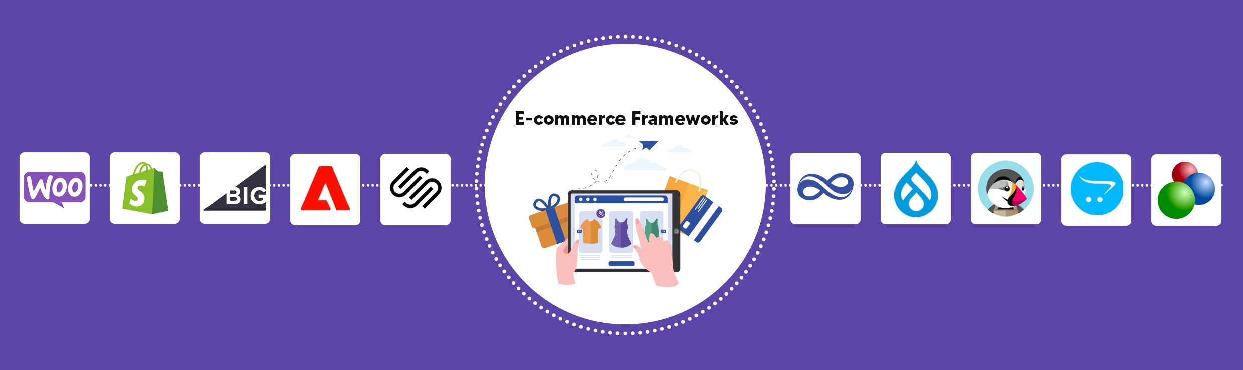 10 Best frameworks trending in 2024